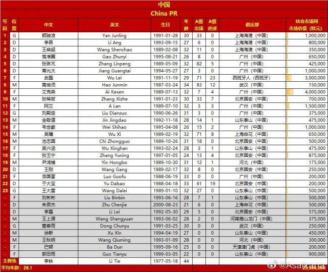 西甲-马竞1-0马洛卡联赛两连胜 格列兹曼头球制胜埃尔莫索送助攻西甲第14轮，马德里竞技主场迎战马洛卡。